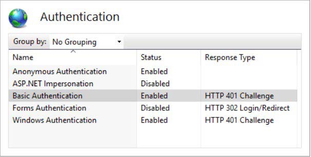 windows iis dashboard auth