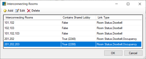 sb interconnecting rooms