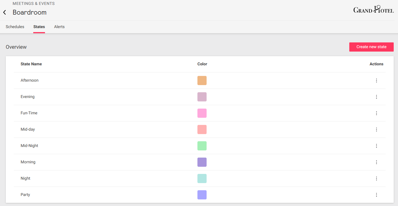 iah config scheduling states