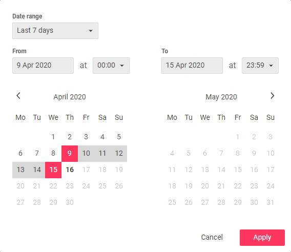 iah room history date