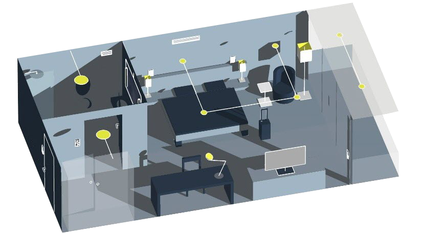 iah room diagram iso