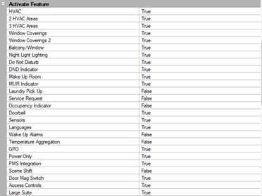 Screenshot of Multiroom front-end options