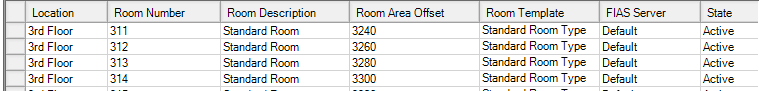 Picture of a room mapping table