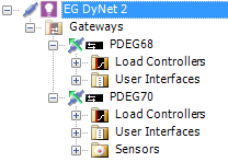 sb device tree connected trunk