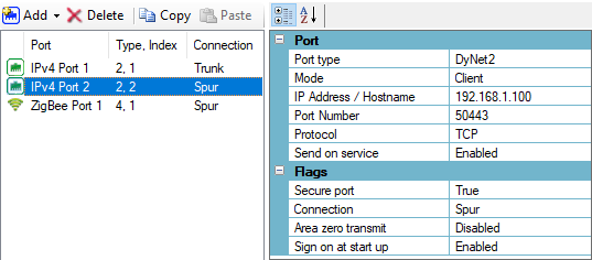 sb ports pdzg e spur