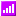 sb icon function channel level