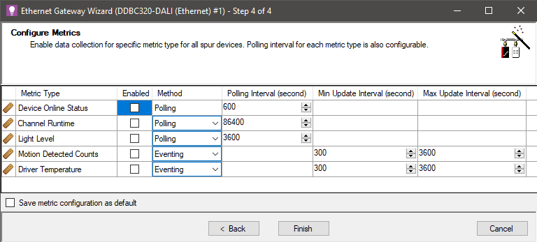 sb bridge wizard 4 eth rs 485 ddbc320 dali