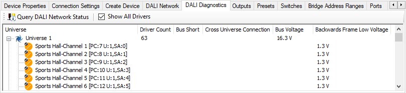 sb dali diagnostics show all drivers