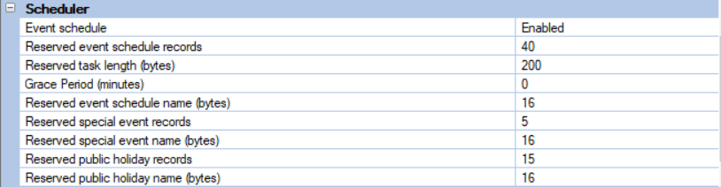 sb device properties scheduler