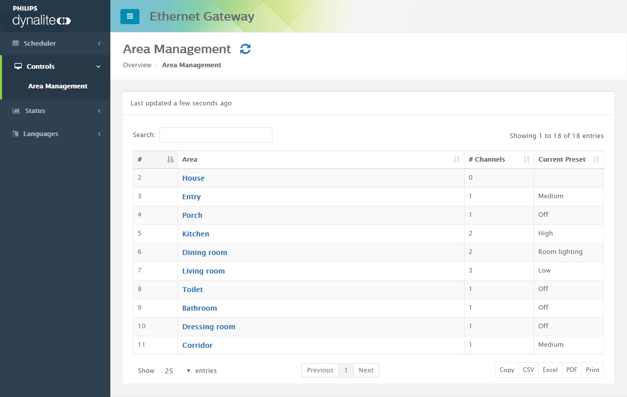 eg web area management overview