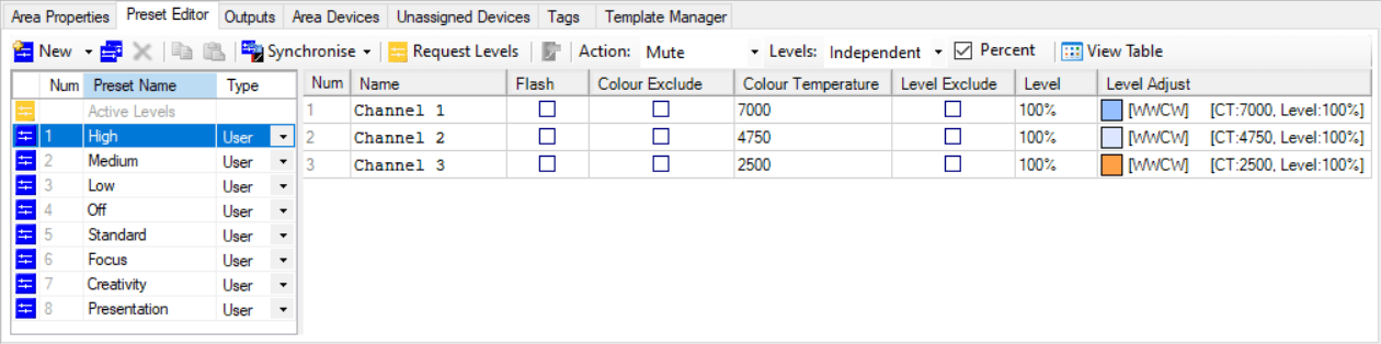 sb area presets editor tw 2