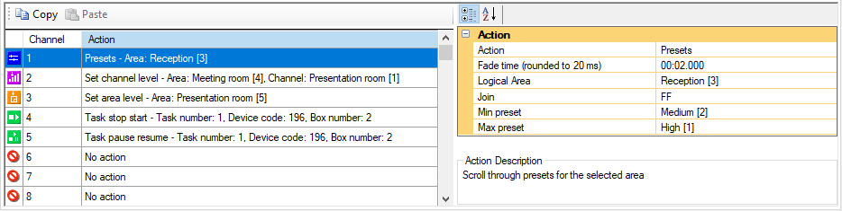 sb ddng485 dmx channel mappings actions