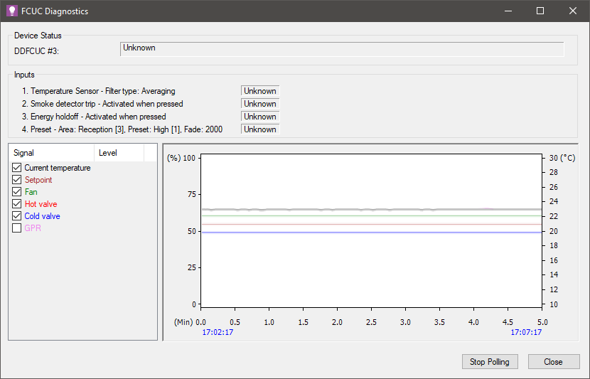 sb fcuc diagnostics