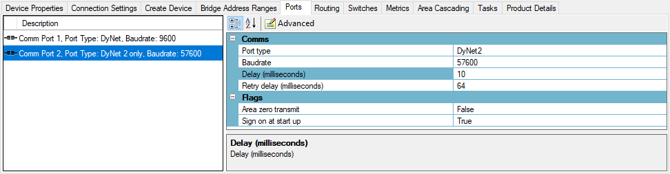 sb ports ddng485 trunk