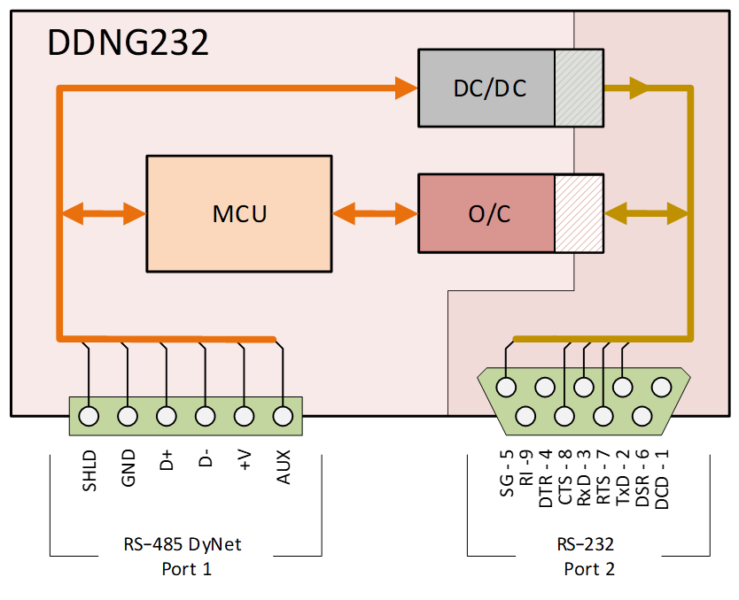 DDNG232 Electrical Drawing