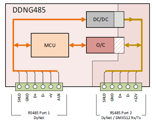 dyn ddng485 electrical drawing