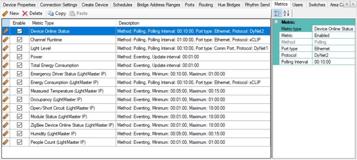 sb metrics tab