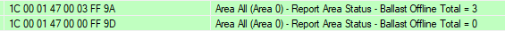 sb network log area status ballast offline