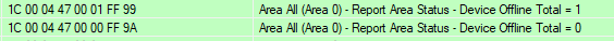 sb network log area status device offline total