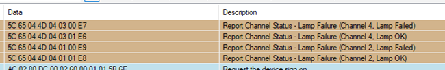 sb network log report channel status lamp