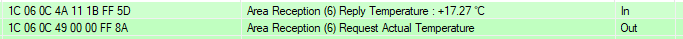 sb network log request actual temperature