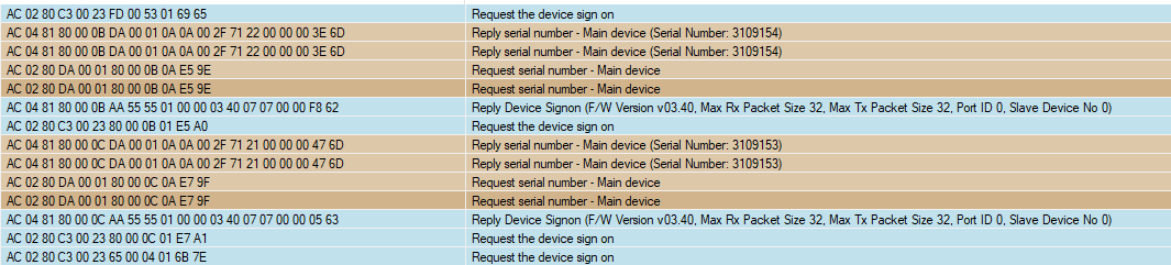 sb network log request device signon