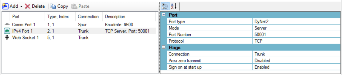 sb ports ipv4